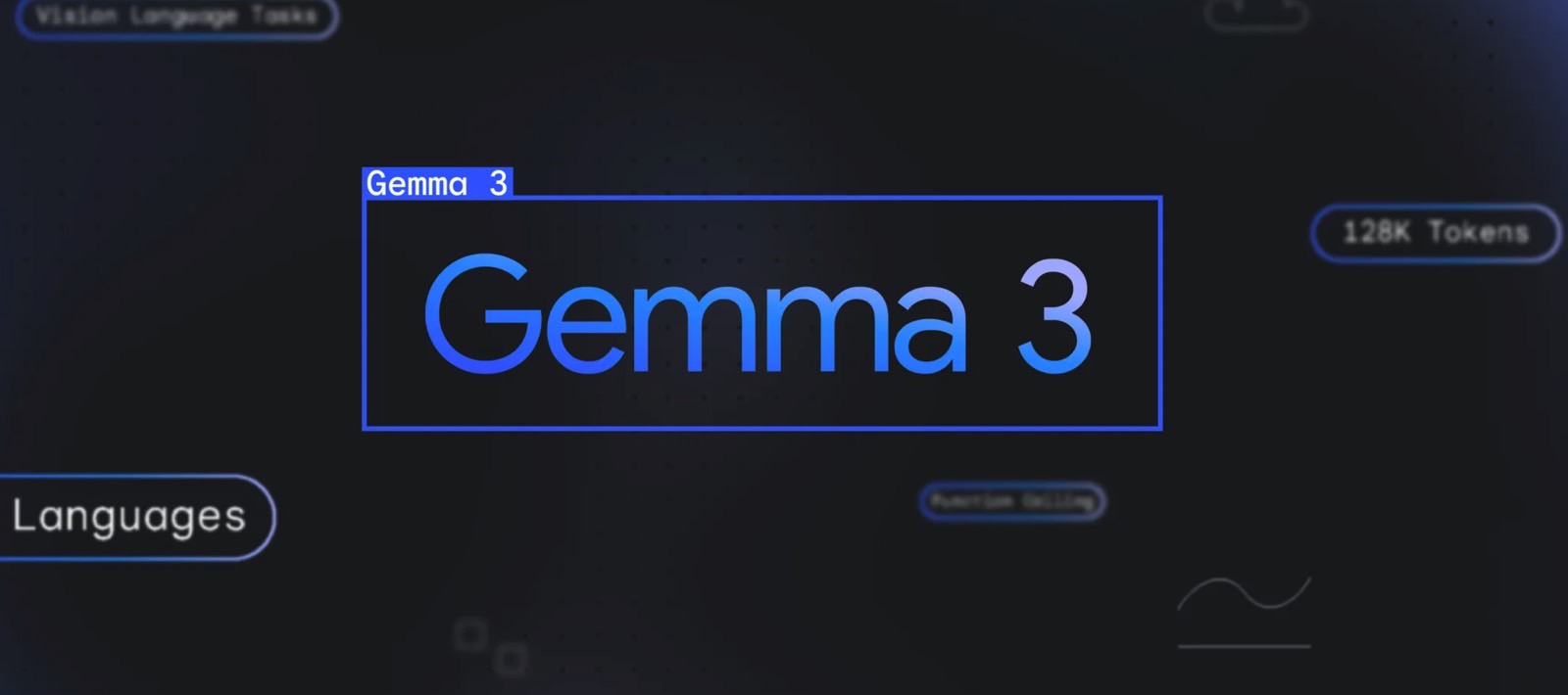 Google Gemma 3 هو AI جديد مفتوح المصدر يمكن تشغيله على وحدة معالجة الرسومات الواحدة Google Gemma 3 هو AI جديد مفتوح المصدر يمكن تشغيله على وحدة معالجة الرسومات الواحدة